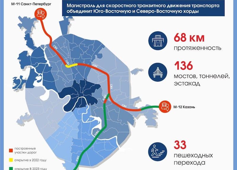 Северо-Восточную и Юго-Восточную хорды объединят в «Московский скоростной диаметр»